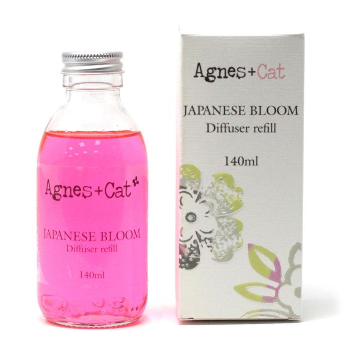 Wkład do dyfuzora 150 ml – Japoński kwiat — zdjęcie 2